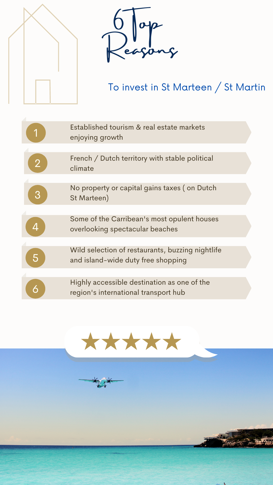 Real estate investment in St Martin / StMarteen, Carribean Island